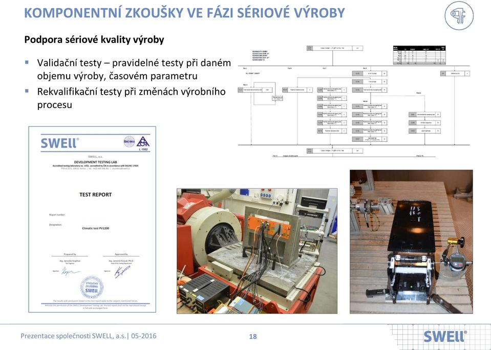 testy při daném objemu výroby, časovém parametru