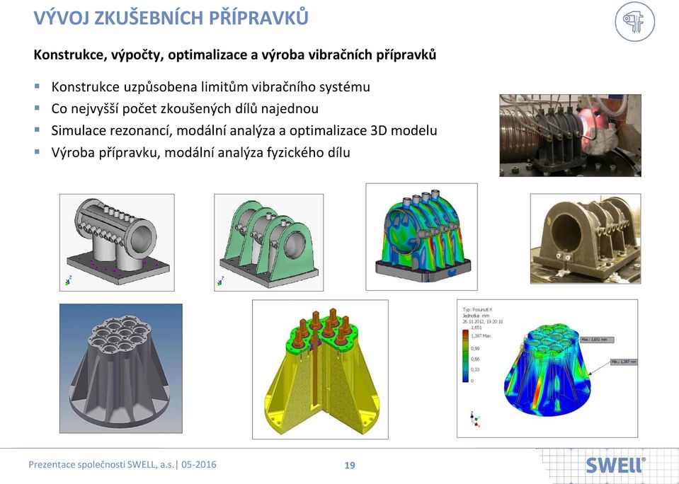 nejvyšší počet zkoušených dílů najednou Simulace rezonancí, modální