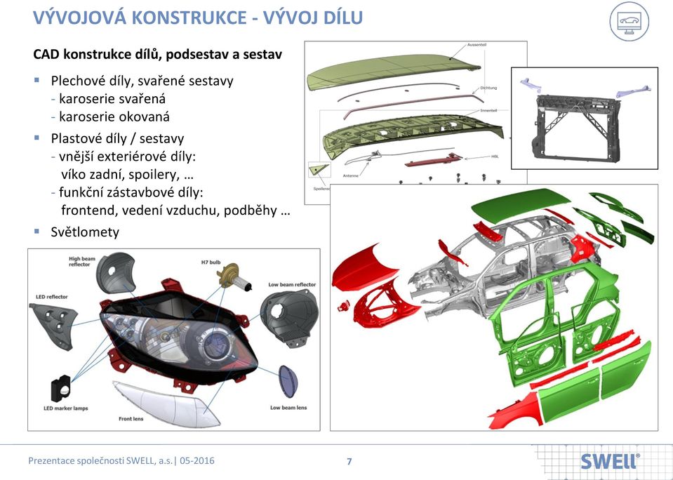 Plastové díly / sestavy - vnější exteriérové díly: víko zadní, spoilery,