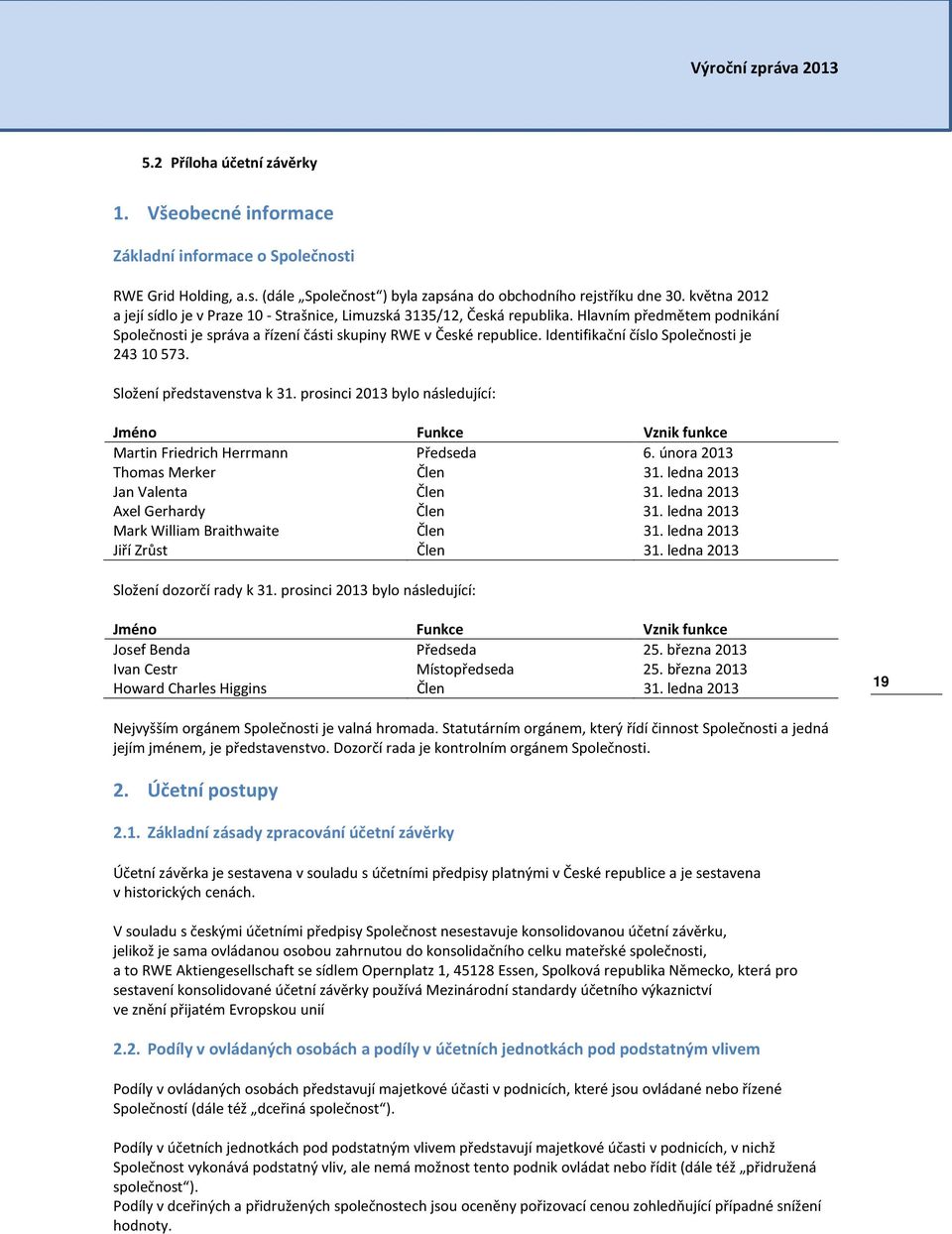 Identifikační číslo Společnosti je 243 10 573. Složení představenstva k 31. prosinci 2013 bylo následující: Jméno Funkce Vznik funkce Martin Friedrich Herrmann Předseda 6.