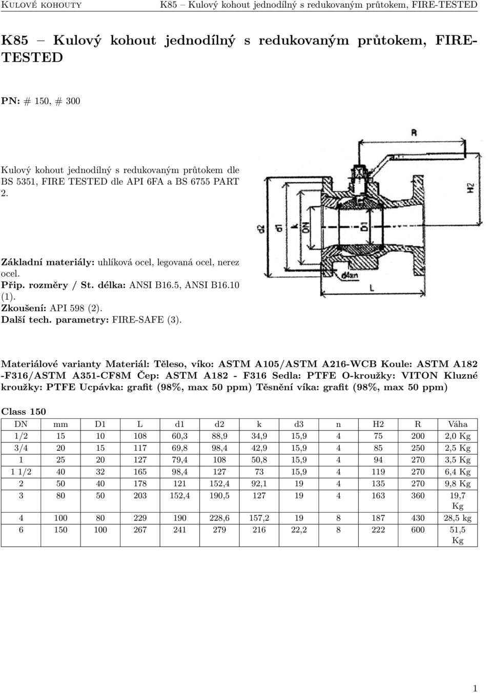 parametry: FIRE-SAFE (3).