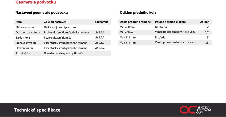 5.2 Odklon vzadu Excentrický šroub příčného ramena viz 2.5.2. Jízdní výška Dosedací matka pružiny tlumiče Délka předního ramene Poloha horního uložení