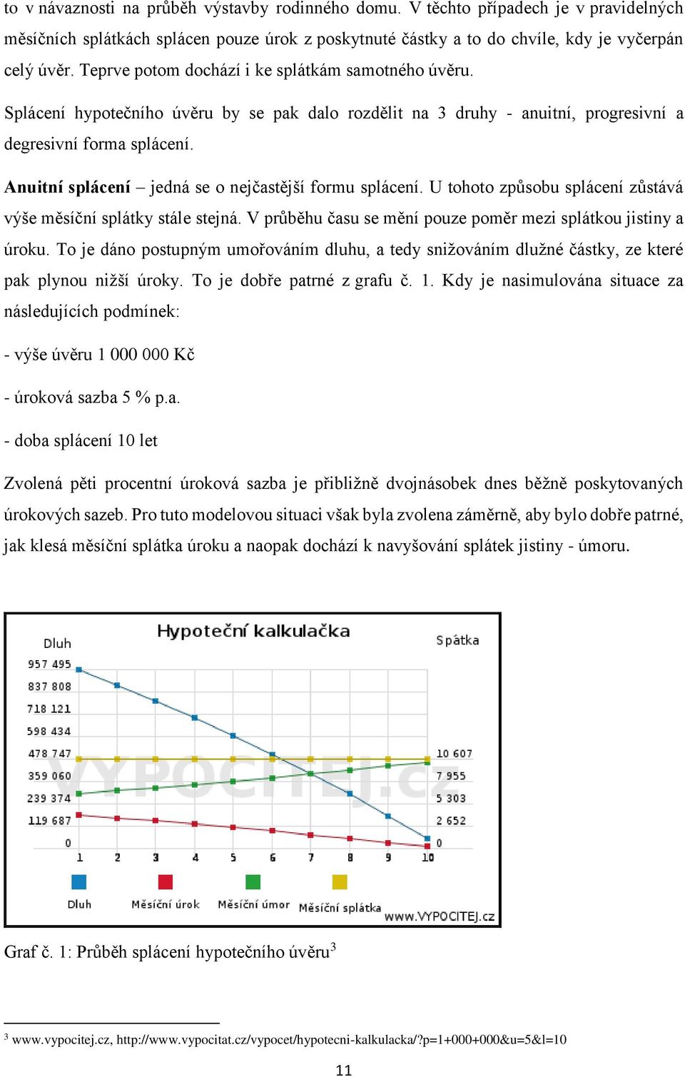 Anuitní splácení jedná se o nejčastější formu splácení. U tohoto způsobu splácení zůstává výše měsíční splátky stále stejná. V průběhu času se mění pouze poměr mezi splátkou jistiny a úroku.