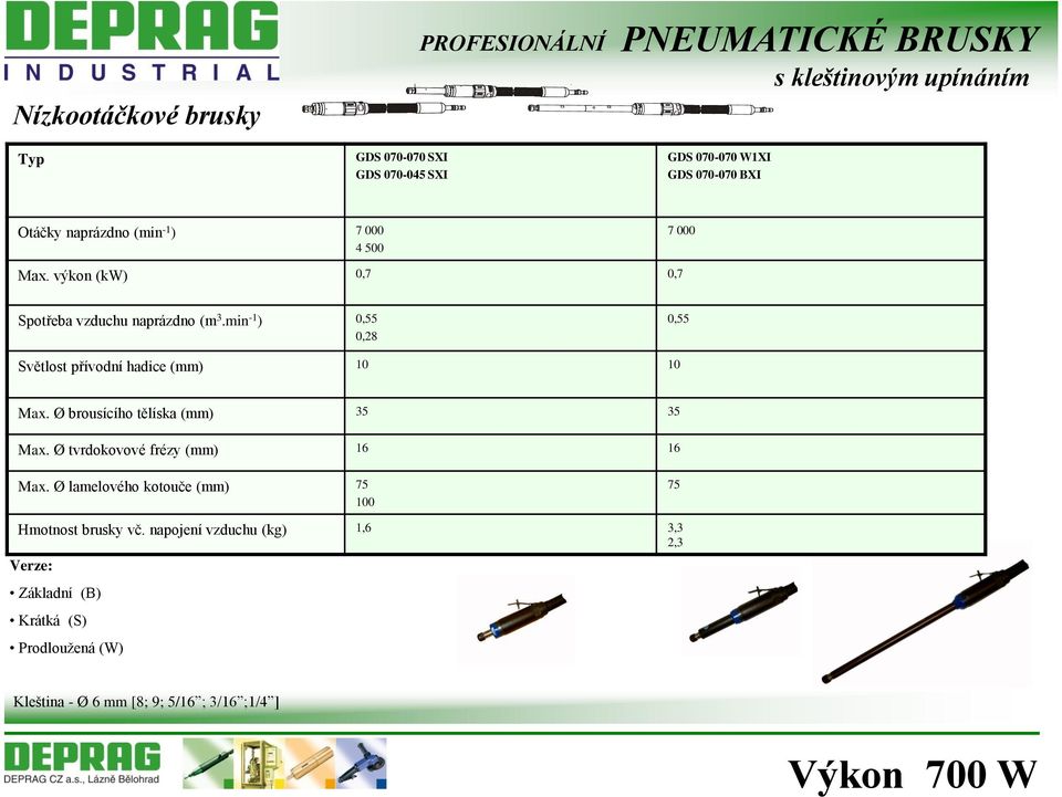min -1 ) 0,55 0,28 0,55 Světlost přívodní hadice (mm) 10 10 Max. Ø brousícího tělíska (mm) 35 35 Max. Ø tvrdokovové frézy (mm) 16 16 Max.