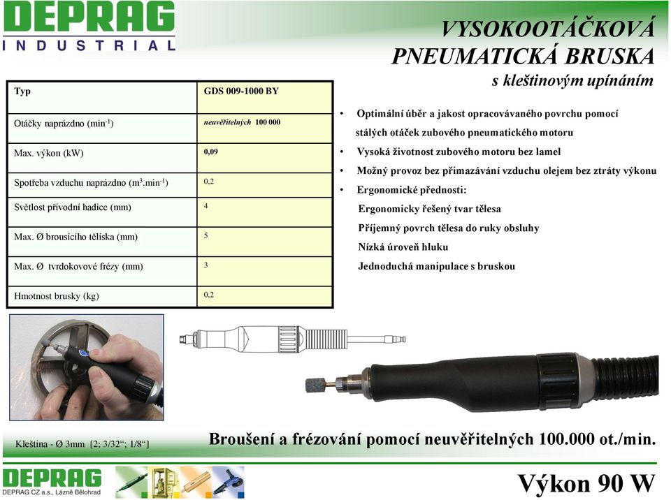 Ø tvrdokovové frézy (mm) 3 Optimální úběr a jakost opracovávaného povrchu pomocí stálých otáček zubového pneumatického motoru Vysoká životnost zubového motoru bez lamel Možný provoz bez