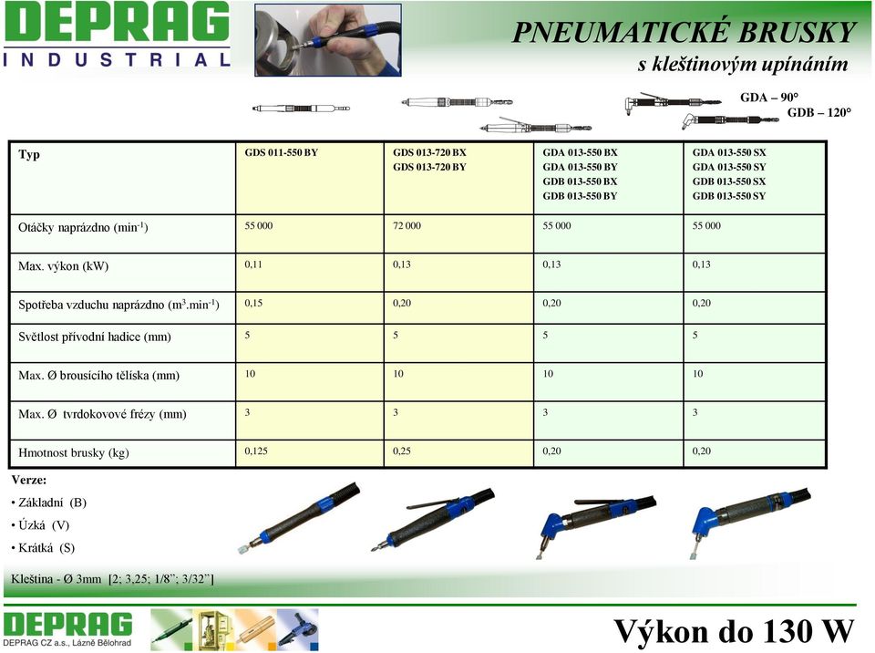 výkon (kw) 0,11 0,13 0,13 0,13 Spotřeba vzduchu naprázdno (m 3.min -1 ) 0,15 0,20 0,20 0,20 Světlost přívodní hadice (mm) 5 5 5 5 Max.