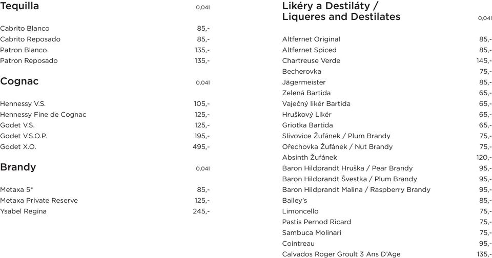 145,- Becherovka 75,- Jägermeister 85,- Zelená Bartida 65,- Vaječný likér Bartida 65,- Hruškový Likér 65,- Griotka Bartida 65,- Slivovice Žufánek / Plum Brandy 75,- Ořechovka Žufánek / Nut Brandy