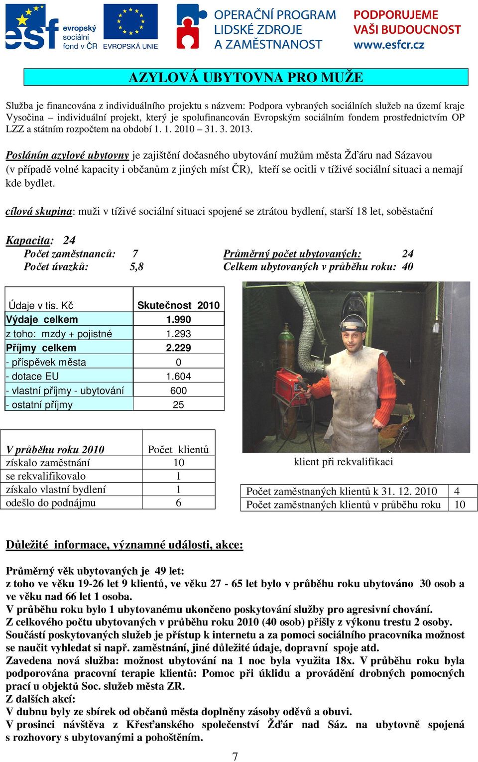 Posláním azylové ubytovny je zajištění dočasného ubytování mužům města Žďáru nad Sázavou (v případě volné kapacity i občanům z jiných míst ČR), kteří se ocitli v tíživé sociální situaci a nemají kde