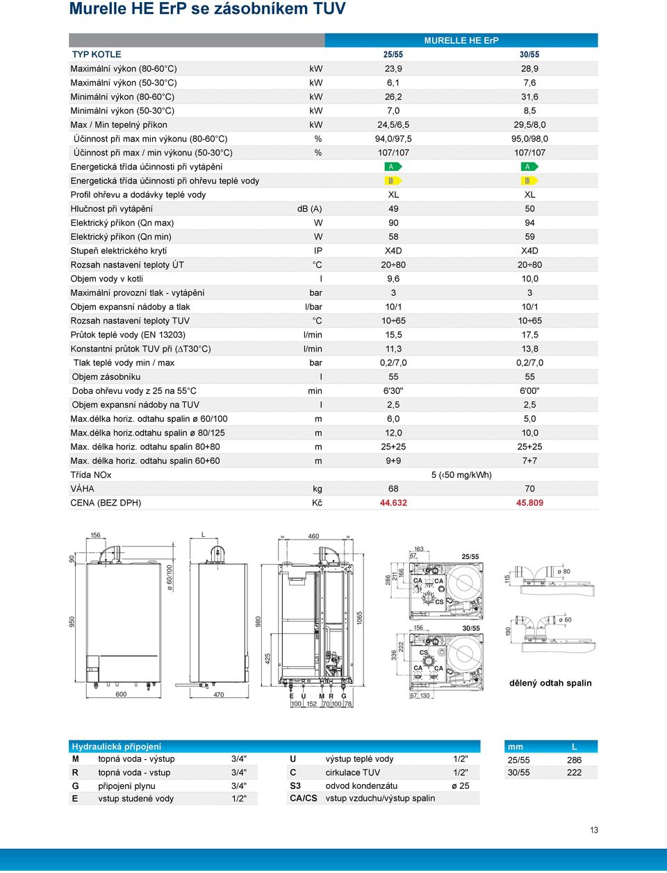 Energetická třída účinnosti při vytápění A A Energetická třída účinnosti při ohřevu teplé vody B B Profi l ohřevu a dodávky teplé vody XL XL Hlučnost při vytápění db (A) 49 50 Elektrický příkon (Qn
