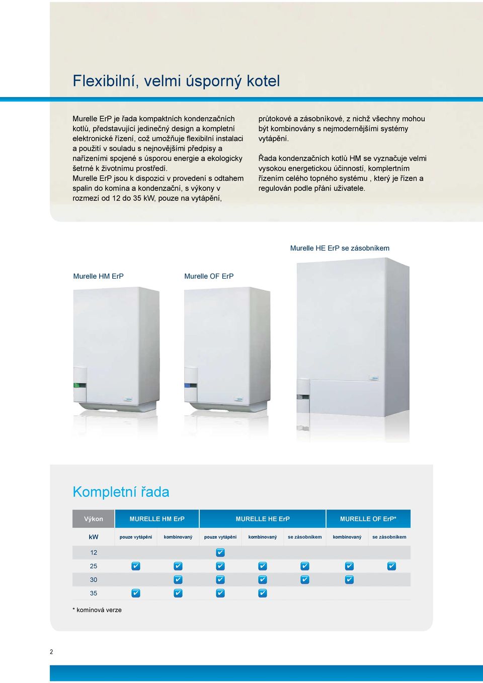Murelle ErP jsou k dispozici v provedení s odtahem spalin do komína a kondenzační, s výkony v rozmezí od 12 do 35 kw, pouze na vytápění, průtokové a zásobníkové, z nichž všechny mohou být kombinovány