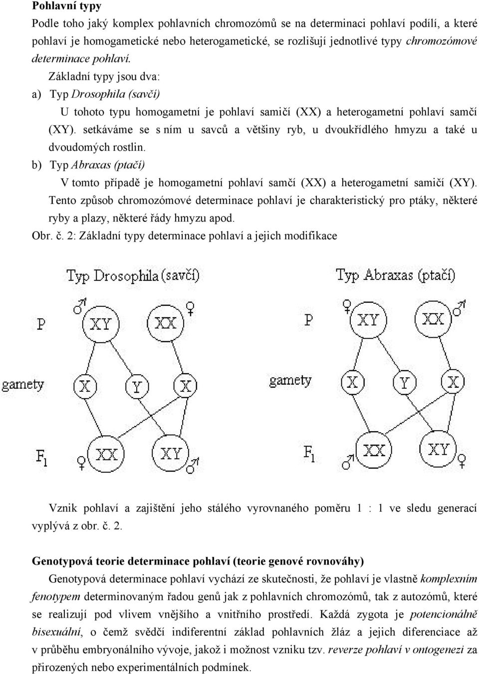 setkáváme se s ním u savců a většiny ryb, u dvoukřídlého hmyzu a také u dvoudomých rostlin. b) Typ Abraxas (ptačí) V tomto případě je homogametní pohlaví samčí (XX) a heterogametní samičí (XY).