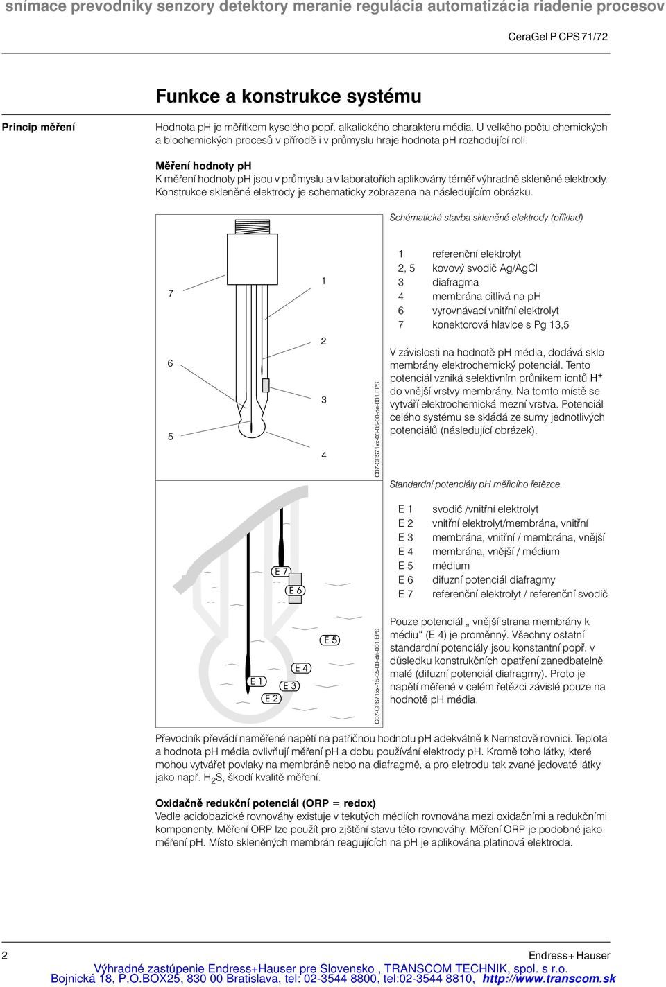 Měření hodnoty ph K měření hodnoty ph jsou v průmyslu a v laboratořích aplikovány téměř výhradně skleněné elektrody. Konstrukce skleněné elektrody je schematicky zobrazena na následujícím obrázku.