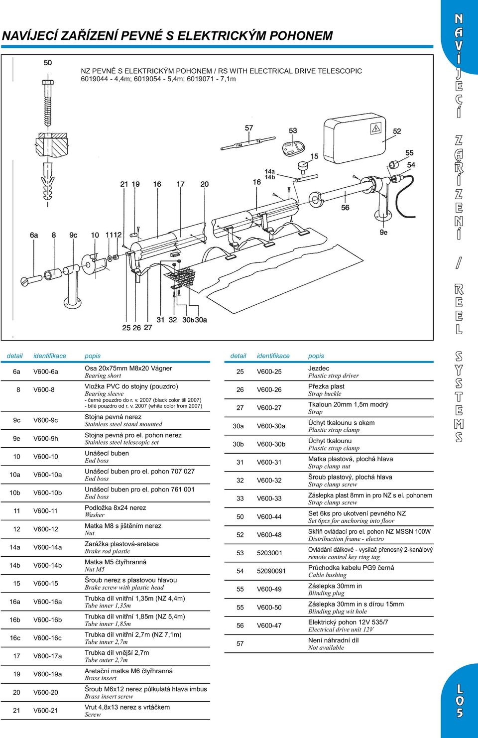 27 (white color from 27) 25 6-25 ezdec Plastic strep driver 26 6-26 Přezka plast trap uckle 27 6-27 kaloun 2mm 1,5m modrý trap 6-9c tojna pevná nerez tainless steel stand mounted a 6-a Úchyt tkalounu