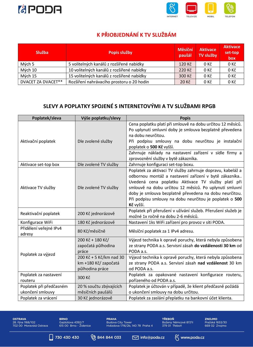 Poplatek/sleva Výše poplatku/slevy Popis Aktivační poplatek Dle zvolené služby poplatku platí při smlouvě na dobu určitou 12 měsíců.