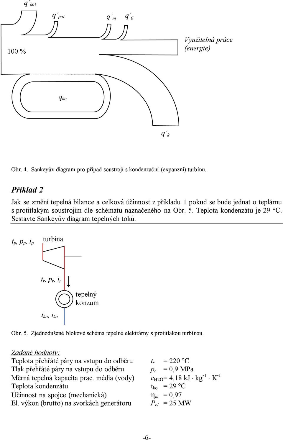 Sesave Sankeyův diagram epelných oků. p, p p, i p urbína r, p r, i r epelný konzum ko, i ko Obr. 5. Zjednodušené blokové schéma epelné elekrárny s proilakou urbínou.