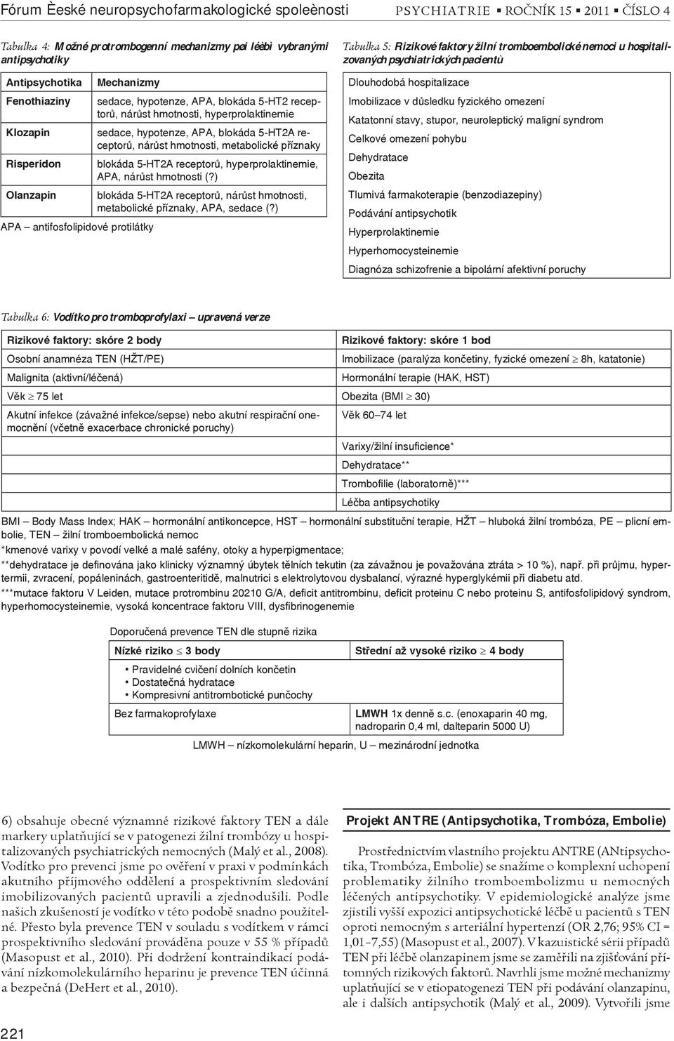příznaky blokáda 5-HT2A receptorů, hyperprolaktinemie, APA, nárůst hmotnosti (?) Olanzapin blokáda 5-HT2A receptorů, nárůst hmotnosti, metabolické příznaky, APA, sedace (?
