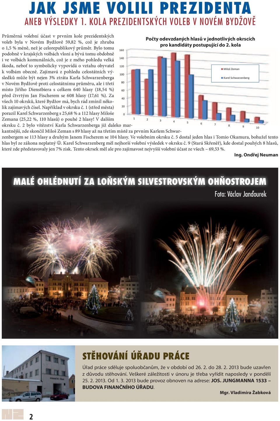Bylo tomu podobně v krajských volbách vloni a bývá tomu obdobně i ve volbách komunálních, což je z mého pohledu velká škoda, neboť to symbolicky vypovídá o vztahu obyvatel k volbám obecně.