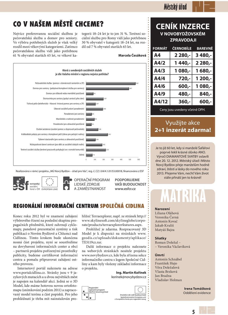 Terénní sociální službu pro Romy vidí jako potřebnou 30 % obyvatel v kategorii 18 24 let, na rozdíl od 7 % obyvatel starších 65 let.