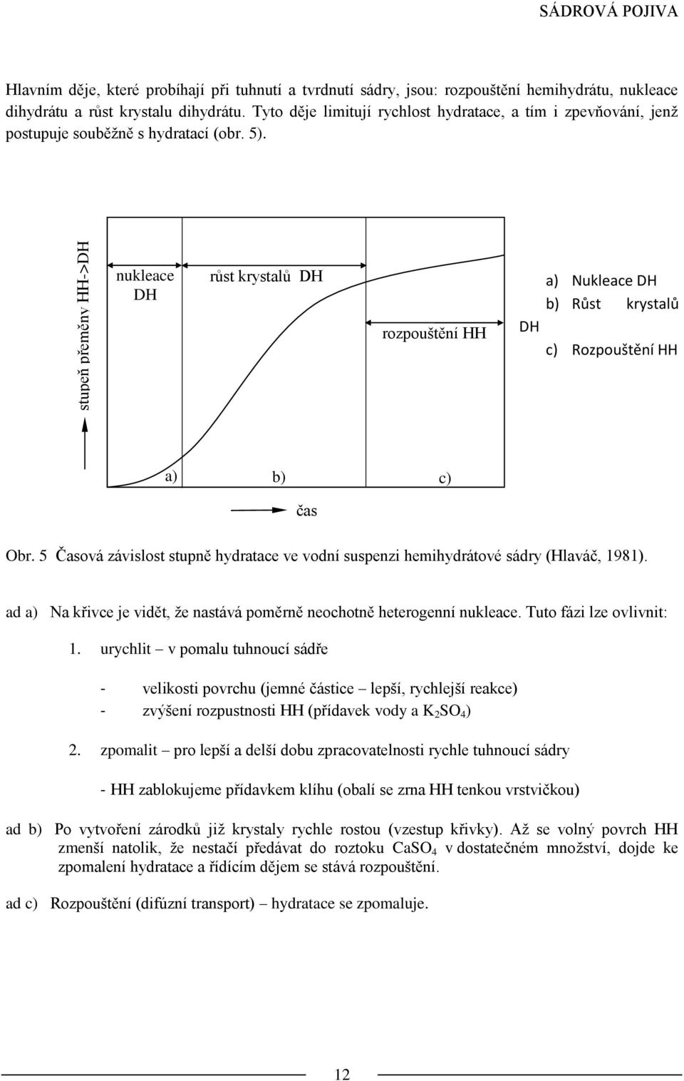 nukleace DH růst krystalů DH rozpouštění HH a) Nukleace DH b) Růst krystalů DH c) Rozpouštění HH a) b) c) čas Obr.
