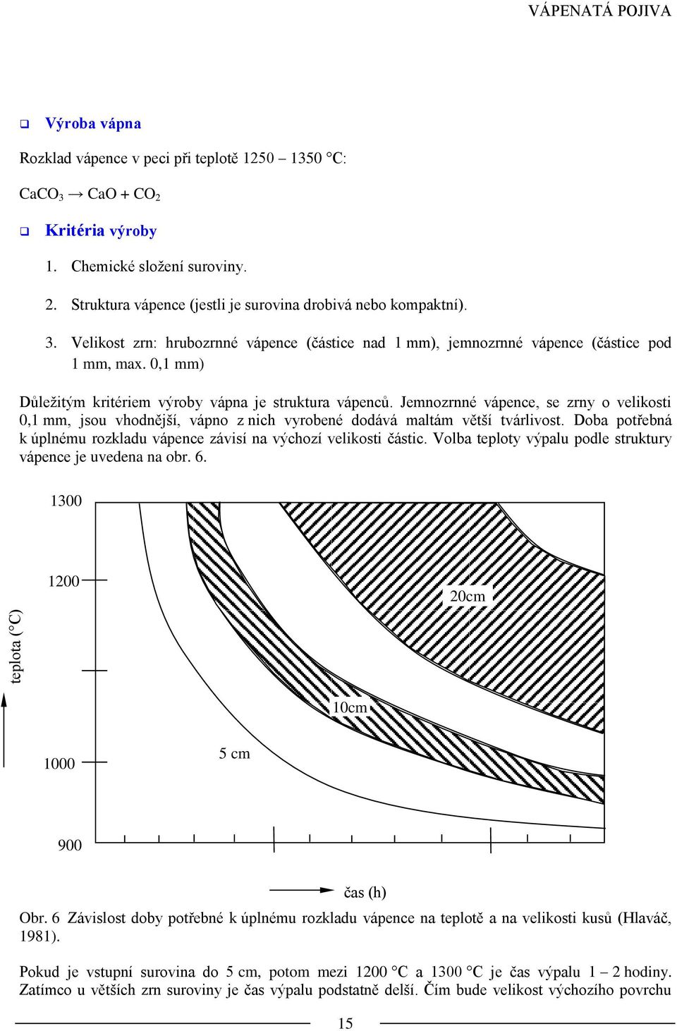 Jemnozrnné vápence, se zrny o velikosti 0,1 mm, jsou vhodnější, vápno z nich vyrobené dodává maltám větší tvárlivost. Doba potřebná k úplnému rozkladu vápence závisí na výchozí velikosti částic.