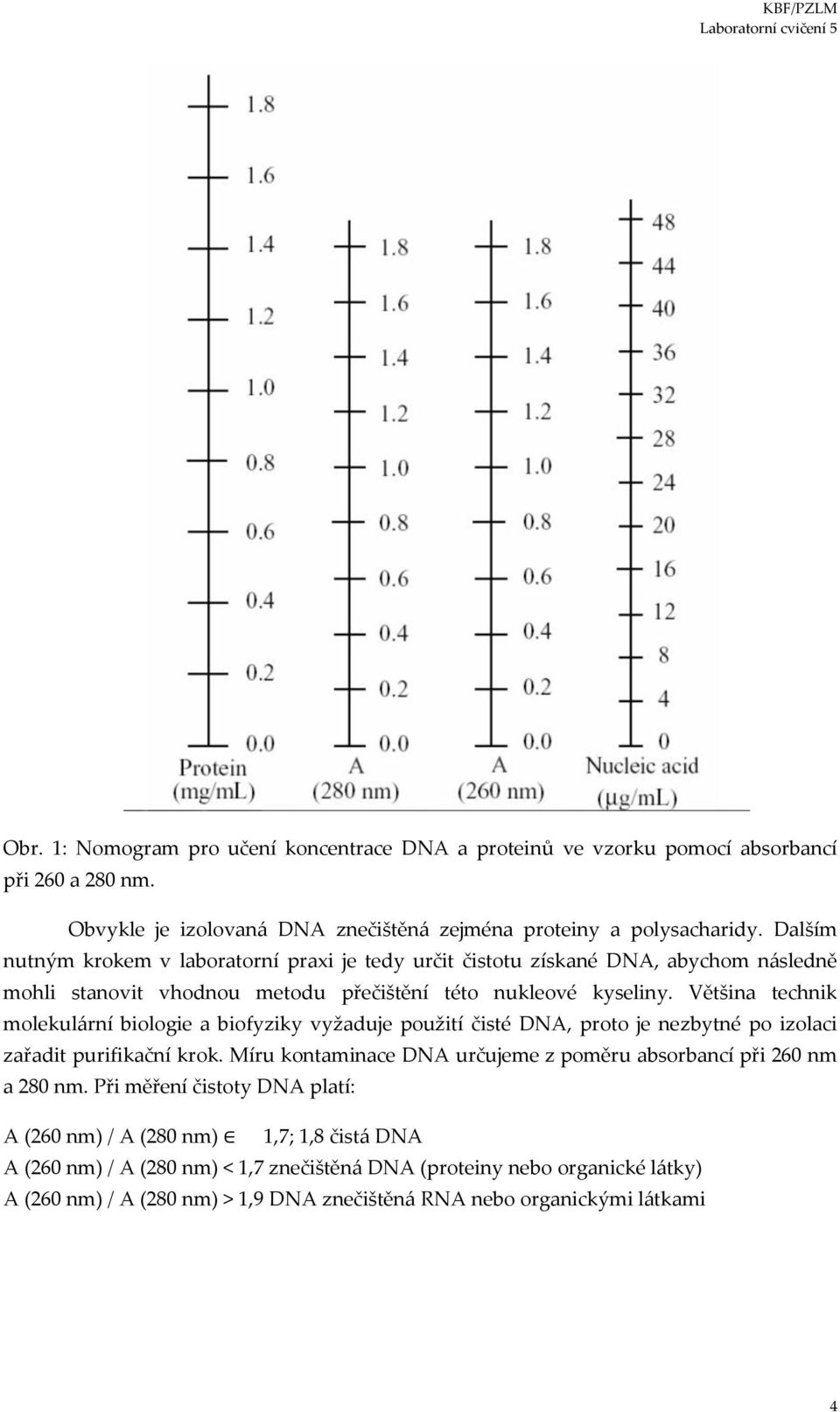 Většina technik molekulární biologie a biofyziky vyžaduje použití čisté DNA, proto je nezbytné po izolaci zařadit purifikační krok.