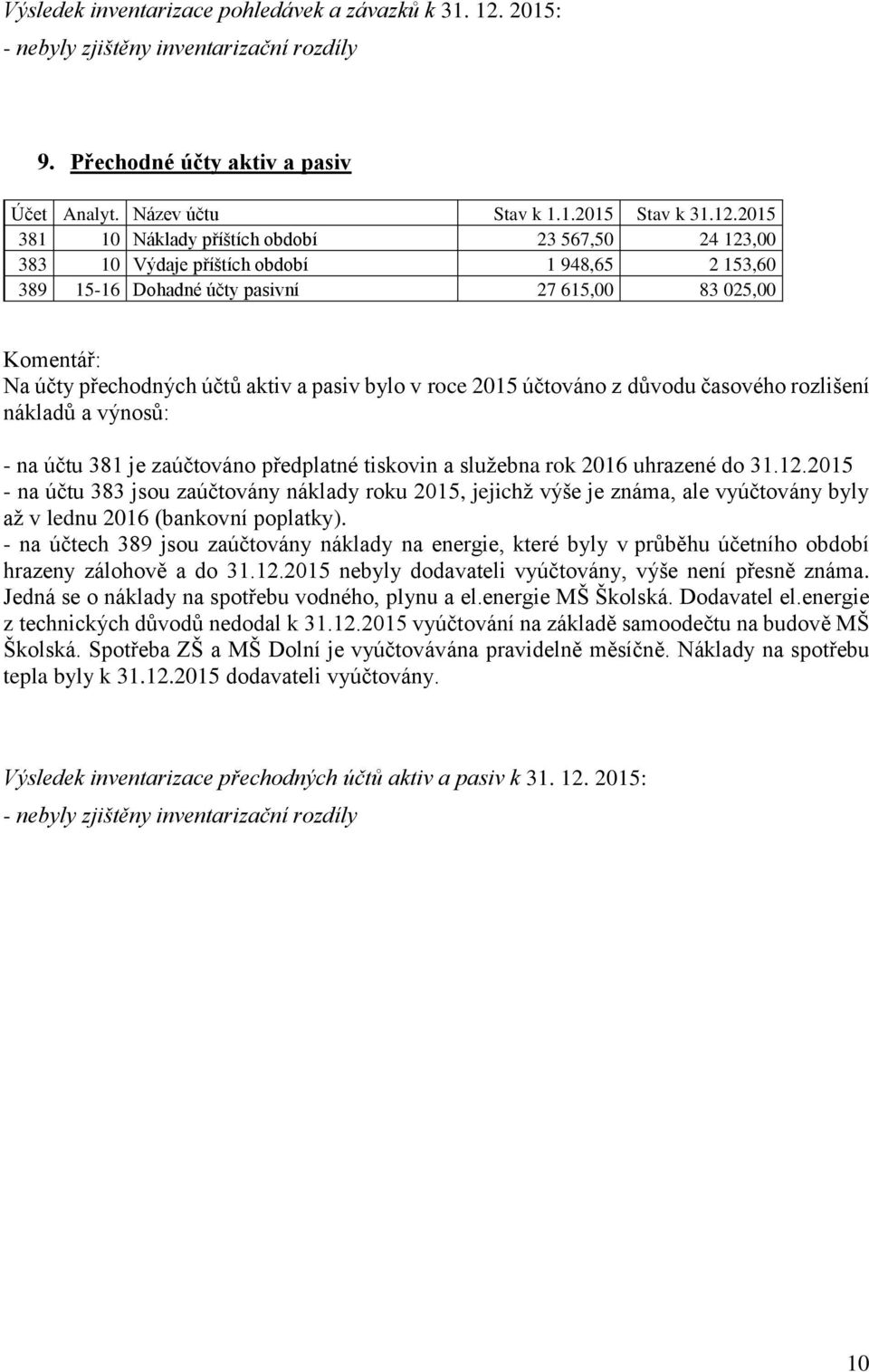 2015 381 10 Náklady příštích období 23 567,50 24 123,00 383 10 Výdaje příštích období 1 948,65 2 153,60 389 15-16 Dohadné účty pasivní 27 615,00 83 025,00 Komentář: Na účty přechodných účtů aktiv a