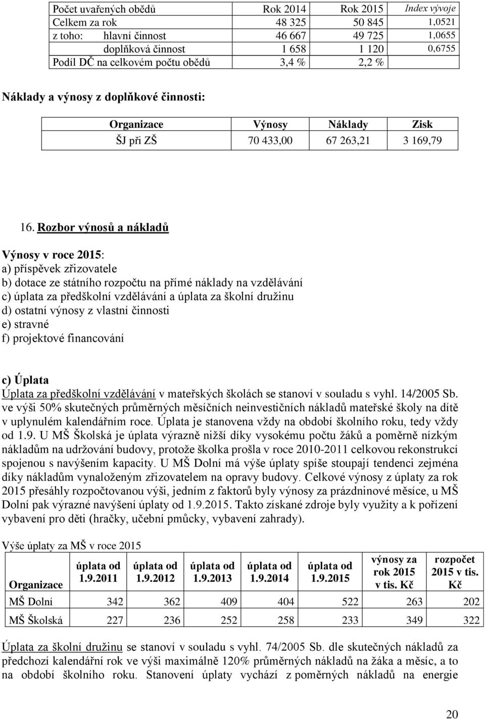 Rozbor výnosů a nákladů Výnosy v roce 2015: a) příspěvek zřizovatele b) dotace ze státního rozpočtu na přímé náklady na vzdělávání c) úplata za předškolní vzdělávání a úplata za školní družinu d)