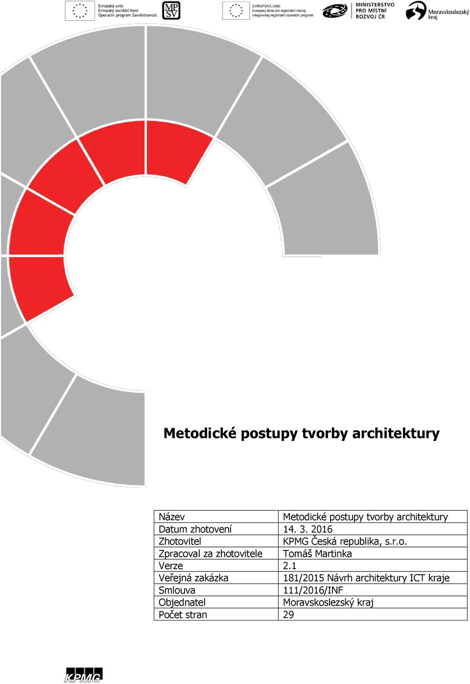 1 Veřejná zakázka 181/2015 Návrh architektury ICT kraje Smlouva 111/2016/INF
