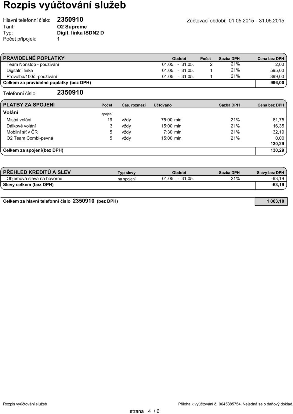 rozmezí Účtováno Sazba DPH Cena bez DPH spojení Místní volání 19 vždy 75:00 min 21% 81,75 Dálkové volání 3 vždy 15:00 min 21% 16,35 Mobilní síť v ČR 5 vždy 7:30 min 21% 32,19 O2 Team Combi-pevná 5