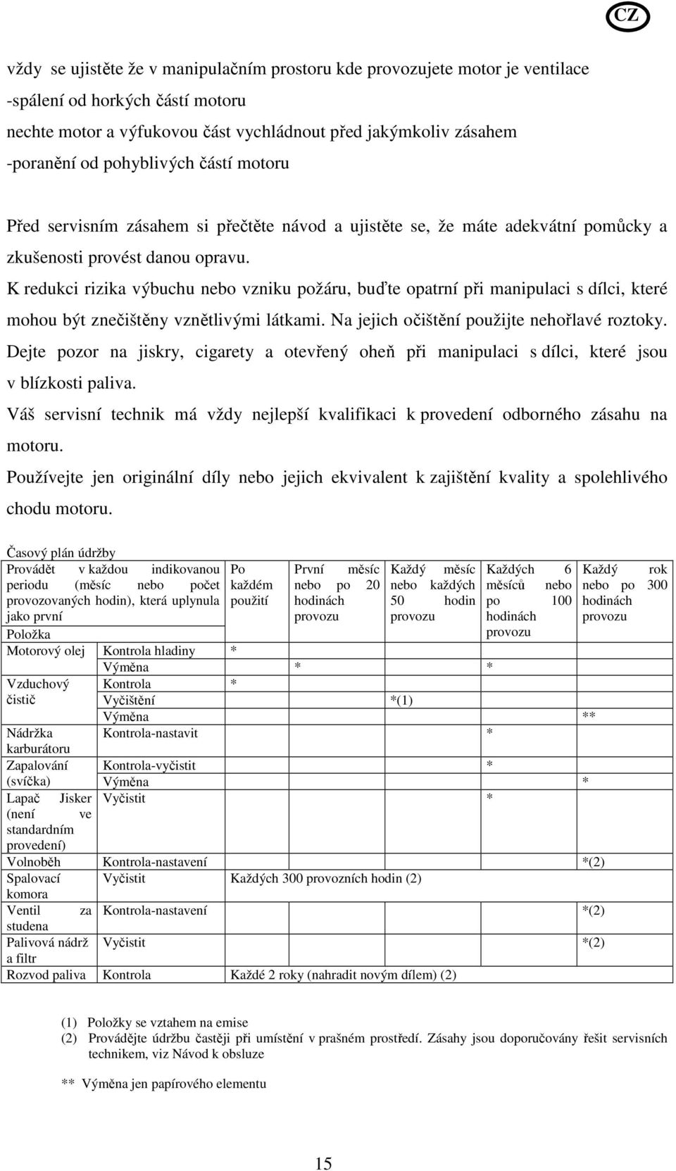 K redukci rizika výbuchu nebo vzniku požáru, buďte opatrní při manipulaci s dílci, které mohou být znečištěny vznětlivými látkami. Na jejich očištění použijte nehořlavé roztoky.
