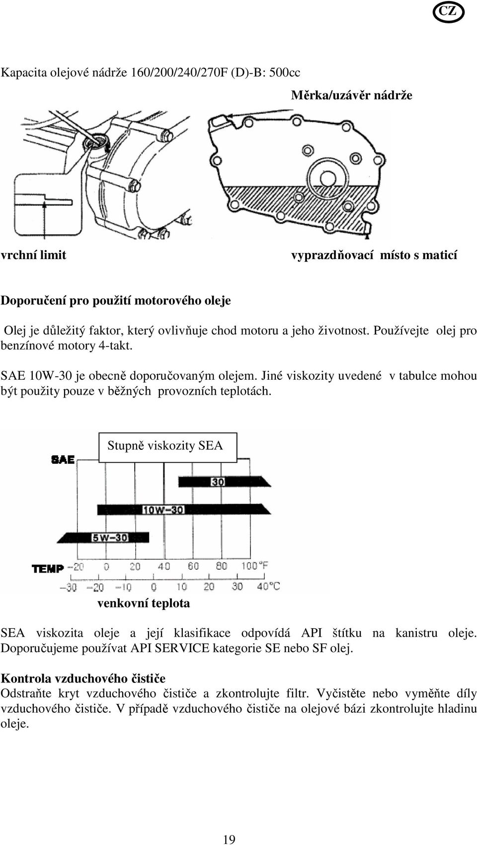 Jiné viskozity uvedené v tabulce mohou být použity pouze v běžných provozních teplotách.