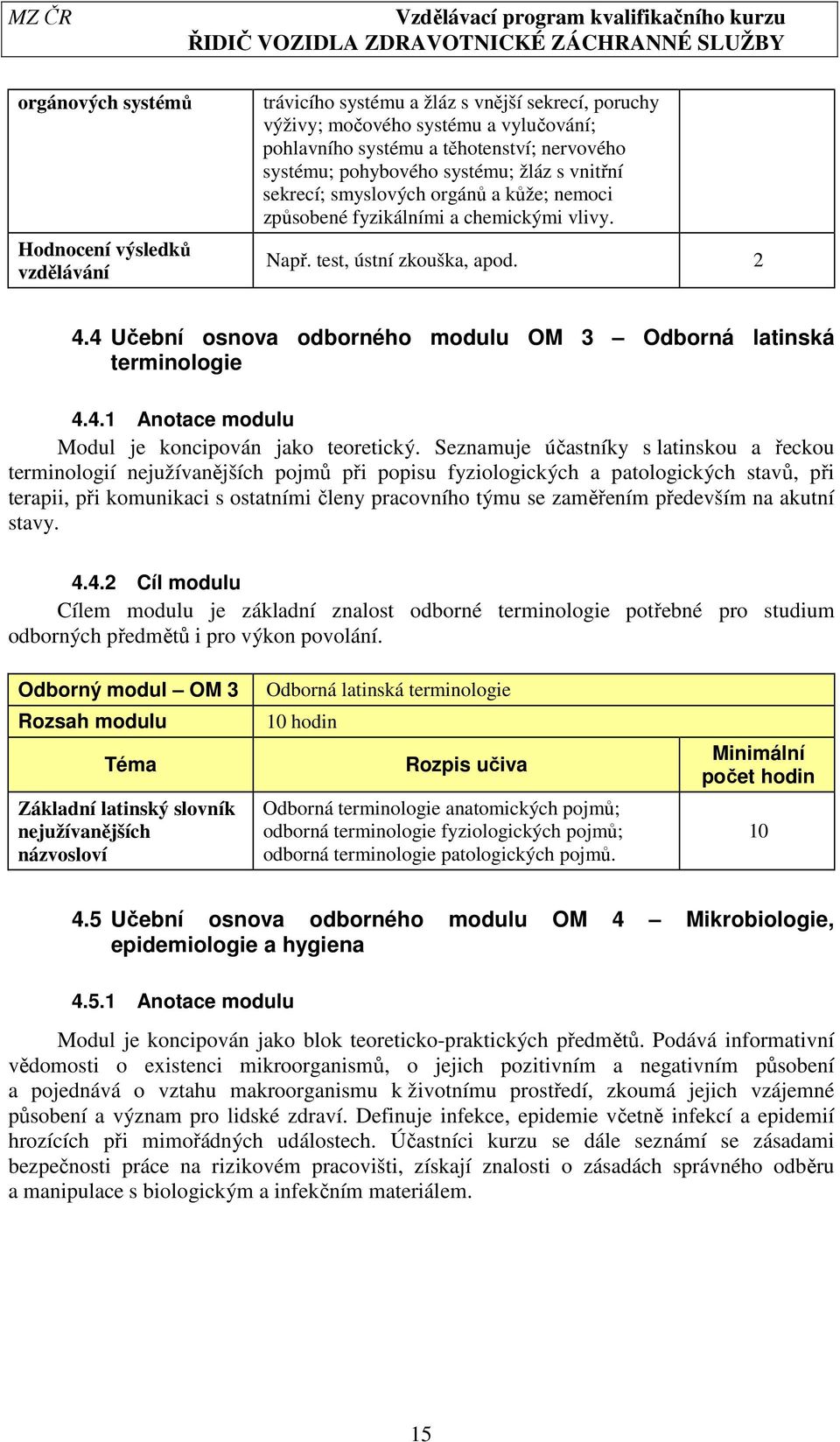 4 Učební osnova odborného modulu OM 3 Odborná latinská terminologie 4.4.1 Anotace modulu Modul je koncipován jako teoretický.