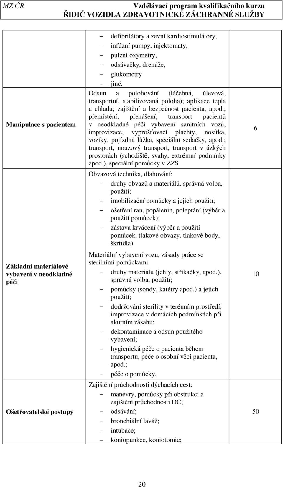 ; přemístění, přenášení, transport pacientů v neodkladné péči vybavení sanitních vozů, improvizace, vyprošťovací plachty, nosítka, vozíky, pojízdná lůžka, speciální sedačky, apod.