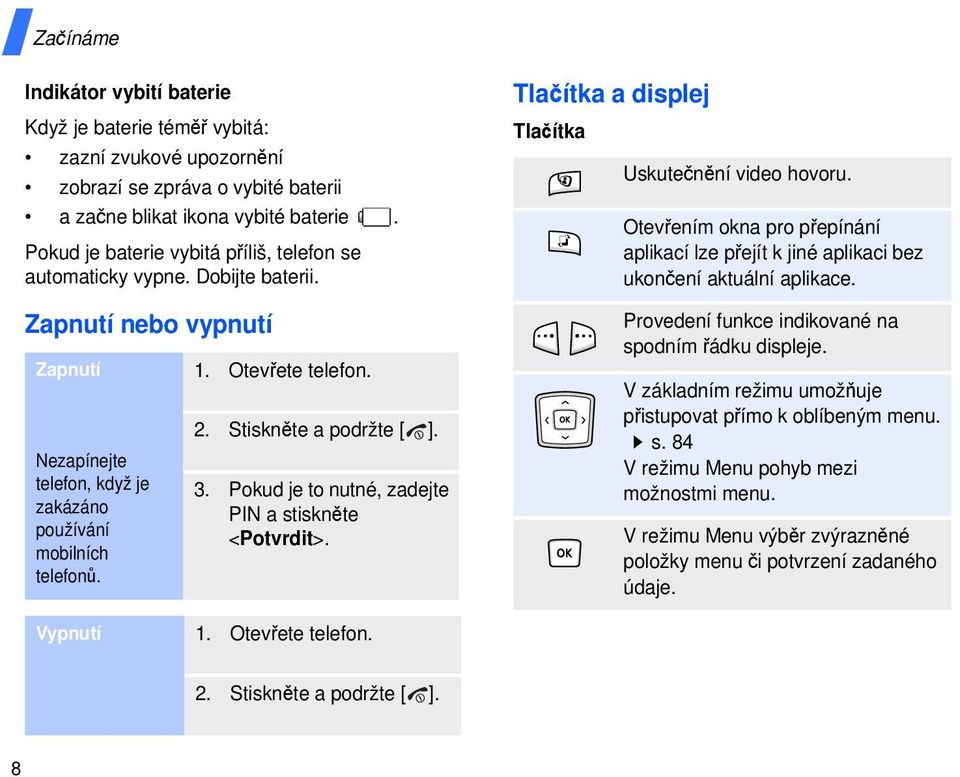 Stiskněte a podržte [ ]. 3. Pokud je to nutné, zadejte PIN a stiskněte <Potvrdit>. Tlačítka a displej Tlačítka Uskutečnění video hovoru.