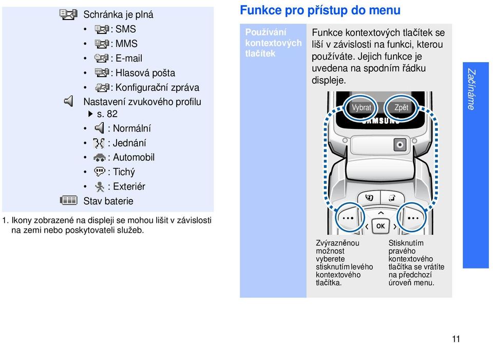 se liší v závislosti na funkci, kterou používáte. Jejich funkce je uvedena na spodním řádku displeje. Vybrat Zpět Začínáme 1.