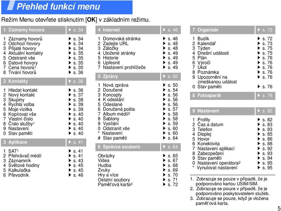 36 1 Hledat kontakt 2 Nový kontakt 3 Skupiny 4 Rychlá volba 5 Moje vizitka 6 Kopírovat vše 7 Vlastní číslo 8 Číslo služby 1 9 Nastavení 0 Stav paměti s. 36 s. 37 s. 38 s. 39 s. 39 s. 40 s.