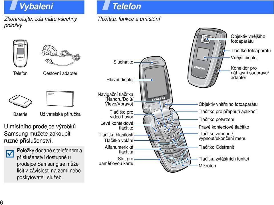 Položky dodané s telefonem a příslušenství dostupné u prodejce Samsung se může lišit v závislosti na zemi nebo poskytovateli služeb.