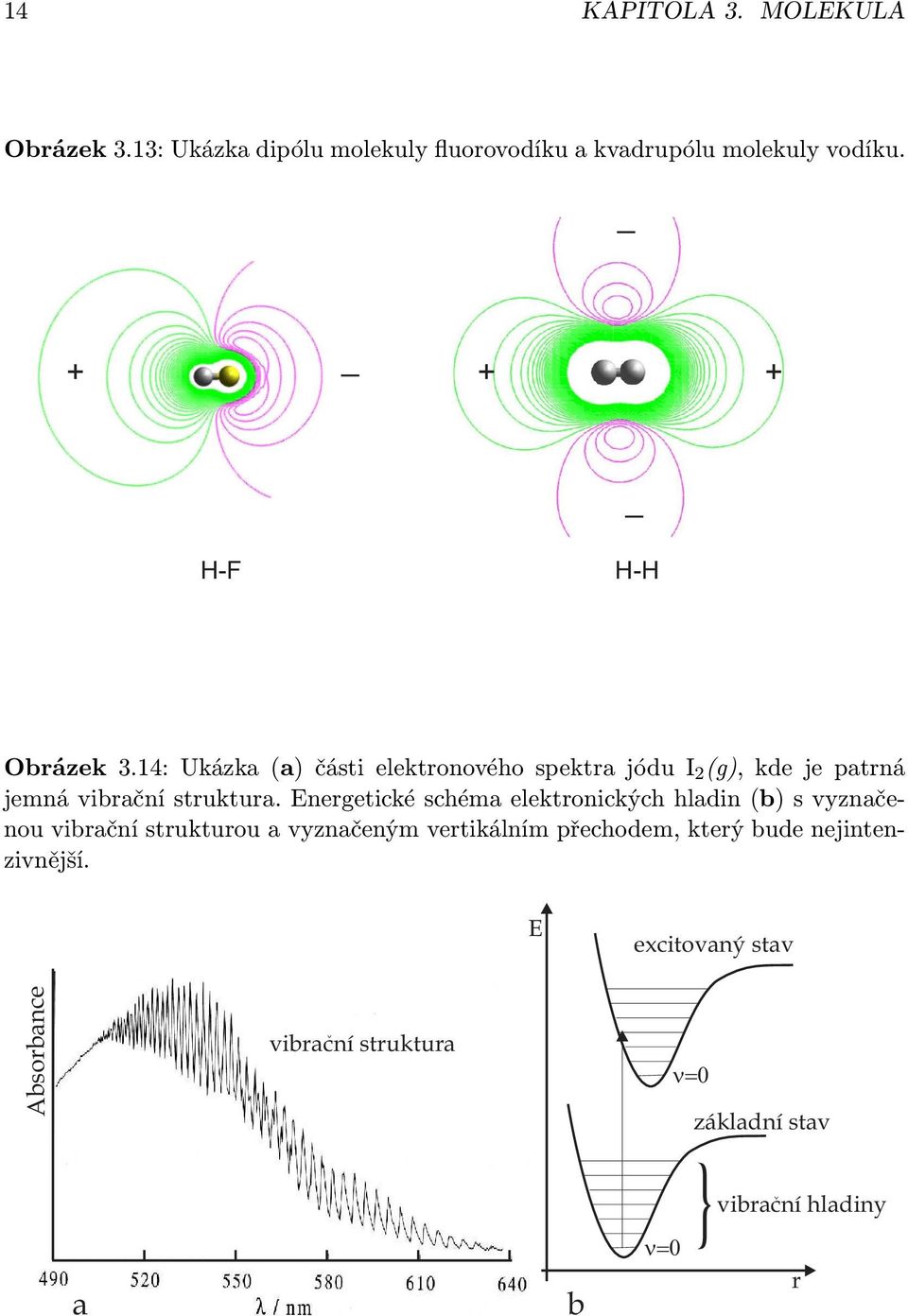 14: Ukázka (a) části elektronového spektra jódu I 2 (g), kde je patrná jemná vibrační struktura.