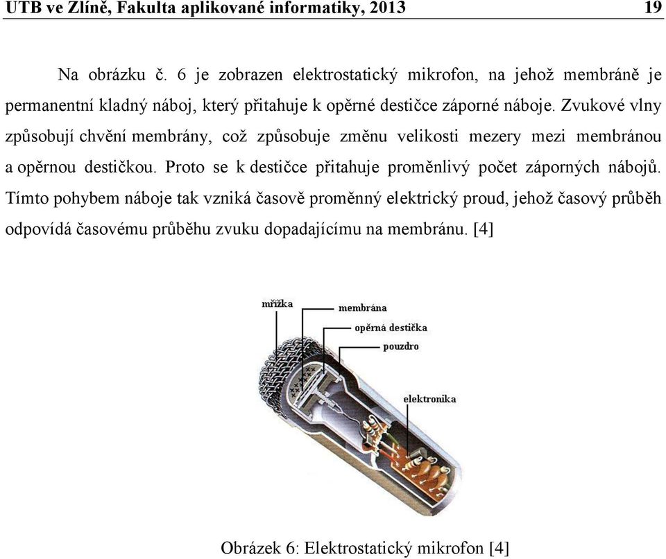 Zvukové vlny způsobují chvění membrány, což způsobuje změnu velikosti mezery mezi membránou a opěrnou destičkou.