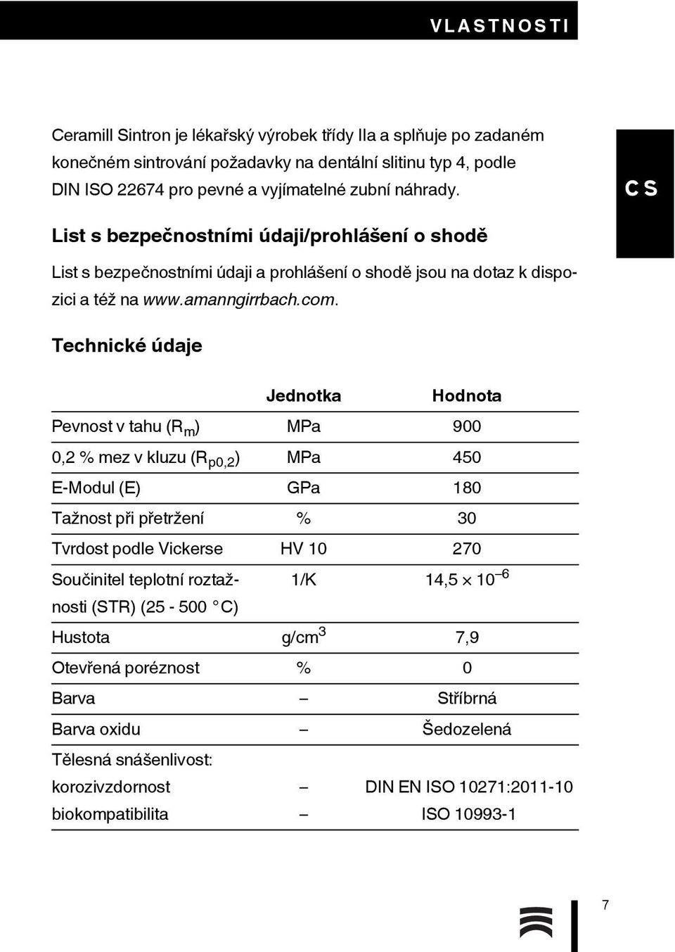 Technické údaje Jednotka Hodnota Pevnost v tahu (R m ) MPa 900 0,2 % mez v kluzu (R p0,2 ) MPa 450 E-Modul (E) GPa 180 Tažnost při přetržení % 30 Tvrdost podle Vickerse HV 10 270 Součinitel