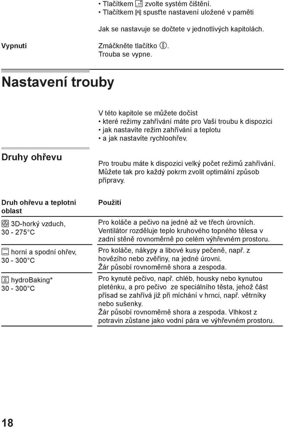 Druhy ohřevu Pro troubu máte k dispozici velký počet režimů zahřívání. Můžete tak pro každý pokrm zvolit optimální způsob přípravy.