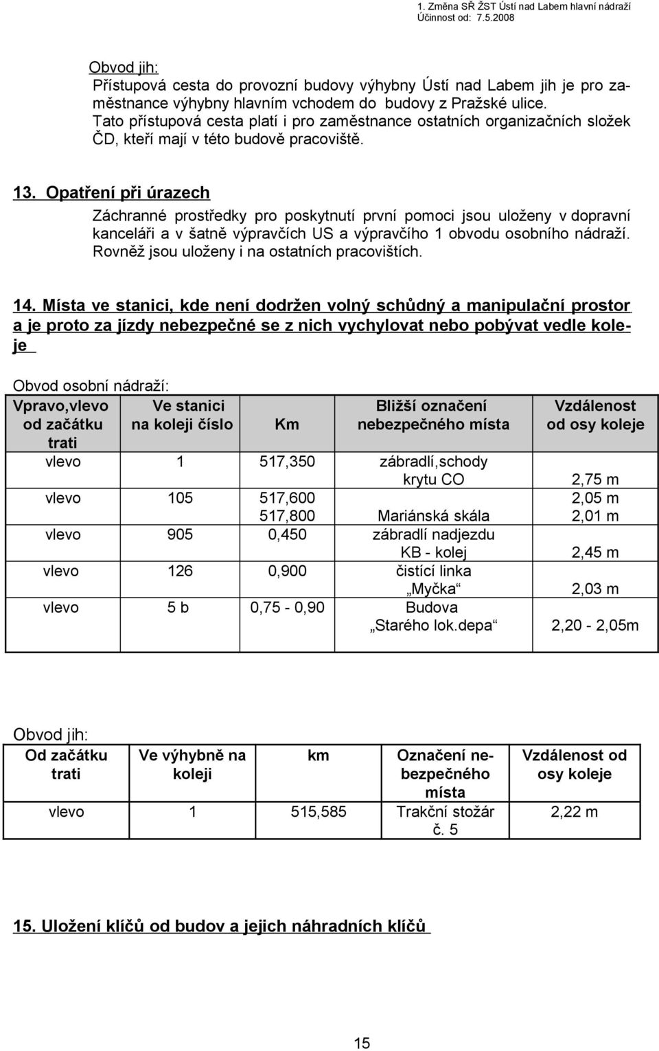 Opatření při úrazech Záchranné prostředky pro poskytnutí první pomoci jsou uloženy v dopravní kanceláři a v šatně výpravčích US a výpravčího 1 obvodu osobního nádraží.