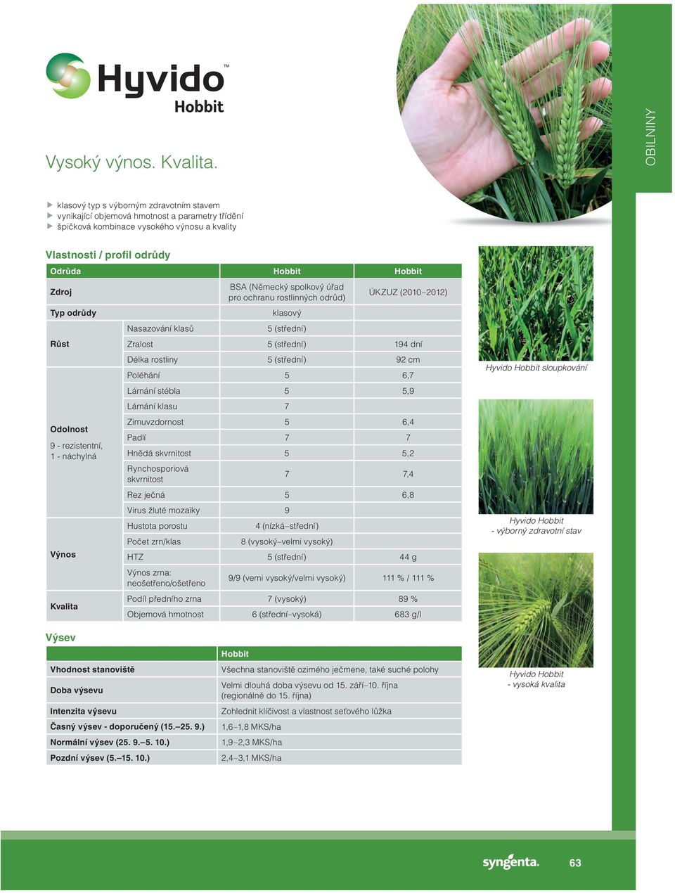 Typ odrůdy Růst Odolnost 9 - rezistentní, 1 - náchylná Výnos Kvalita Nasazování klasů BSA (Německý spolkový úřad pro ochranu rostlinných odrůd) klasový 5 (střední) ÚKZUZ (2010 2012) Zralost 5