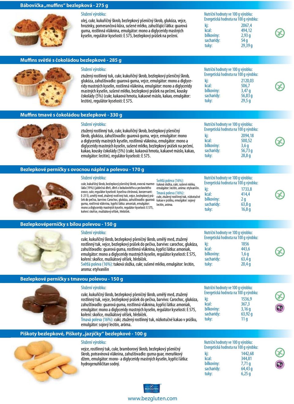 2067,4 494,12 2,93 g 54 g 29,39 g Muffins světlé s čokoládou bezlepkové - 285 g Muffins tmavé s čokoládou bezlepkové - 330 g ztužený rostlinný tuk, cukr, kukuřičný škrob, bezlepkový pšeničný škrob,