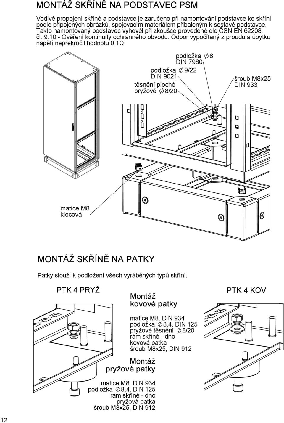 podložka 8 DIN 7980 podložka 9/22 DIN 9021 těsnění ploché pryžové 8/20 šroub M8x25 DIN 933 matice M8 klecová MONTÁŽ SKŘÍNĚ NA PATKY Patky slouží k podložení všech vyráběných typů skříní.