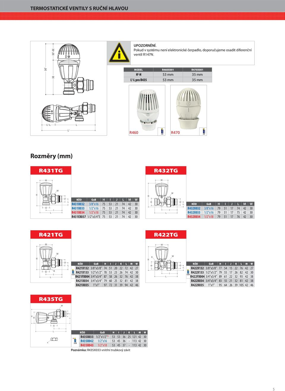 MODE R460X00 R470X00-53 mm 35 mm - pro R435 53 mm 35 mm - R460 R470 08 08 Rozměry (mm) R4T R4T K K x K M R4X3 3/8 x3/8 74 5 0 7 4 7 R4X33 / x/ 78 53 3 6 74 4 30 R4FX004 3/4 x3/4 87 58 6 3 76 4 38