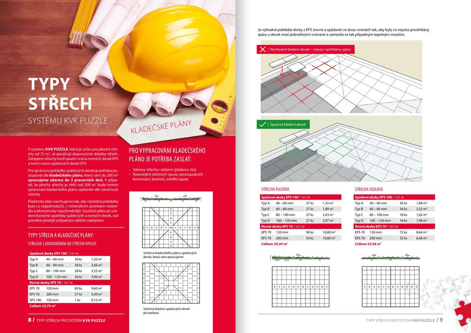 doporučené skladby střech. Zateplení střechy tvoří spodní vrstva rovných desek EPS a horní vrstva spádových desek EPS.