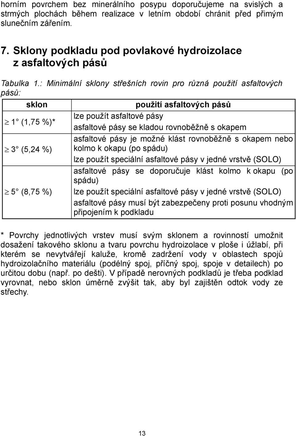 : Minimální sklony střešních rovin pro různá použití asfaltových pásů: sklon 1 (1,75 %)* 3 (5,24 %) 5 (8,75 %) použití asfaltových pásů lze použít asfaltové pásy asfaltové pásy se kladou rovnoběžně s