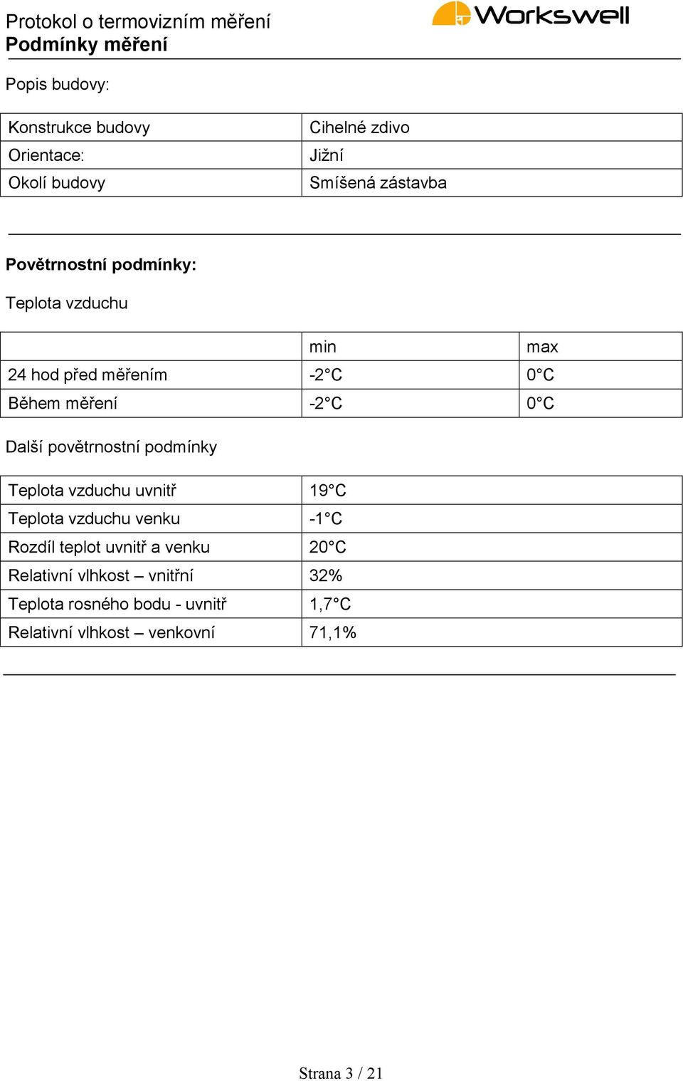 povětrnostní podmínky Teplota vzduchu uvnitř 19 C Teplota vzduchu venku -1 C Rozdíl teplot uvnitř a venku 20