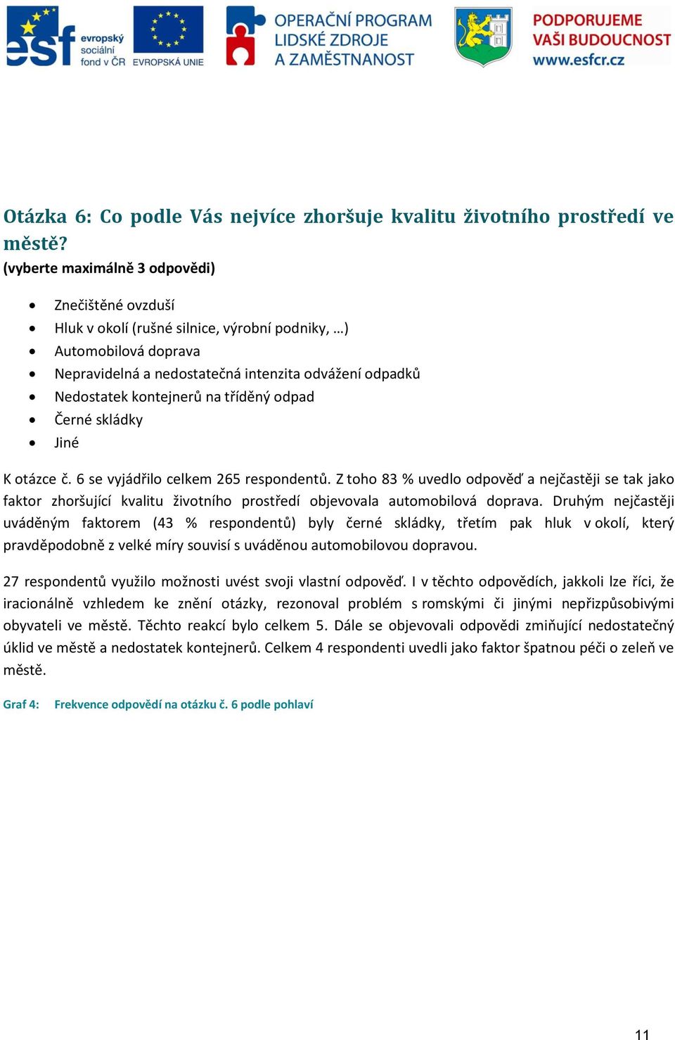 tříděný odpad Černé skládky Jiné K otázce č. 6 se vyjádřilo celkem 265 respondentů.